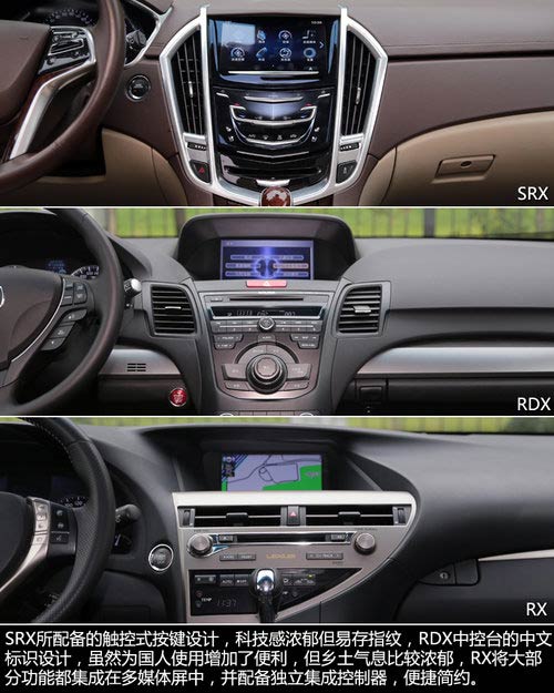 抉擇之X計劃 SRX/RDX/RX豪華SUV全面對比