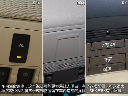 抉擇之X計劃 SRX/RDX/RX豪華SUV全面對比
