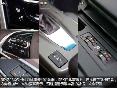 抉擇之X計劃 SRX/RDX/RX豪華SUV全面對比