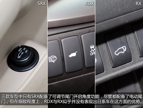 抉擇之X計劃 SRX/RDX/RX豪華SUV全面對比