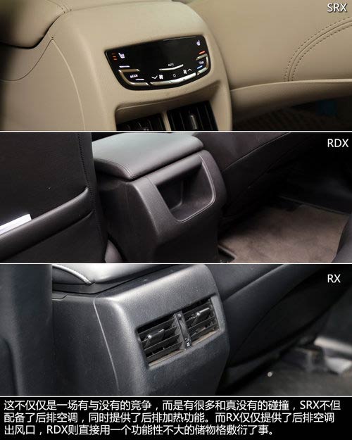 抉擇之X計劃 SRX/RDX/RX豪華SUV全面對比