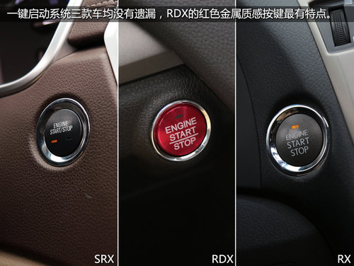 抉擇之X計劃 SRX/RDX/RX豪華SUV全面對比