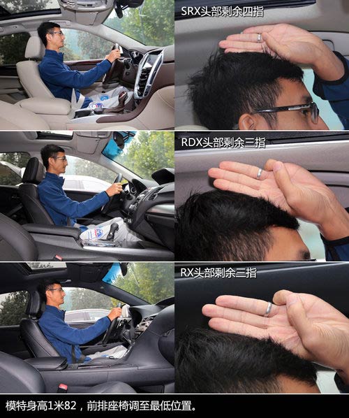 抉擇之X計劃 SRX/RDX/RX豪華SUV全面對比