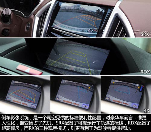 抉擇之X計劃 SRX/RDX/RX豪華SUV全面對比