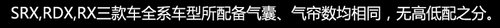 抉擇之X計劃 SRX/RDX/RX豪華SUV全面對比