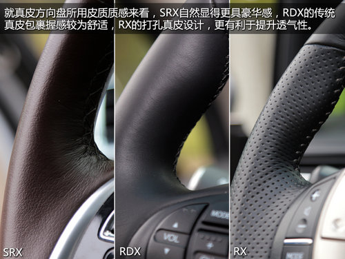 抉擇之X計劃 SRX/RDX/RX豪華SUV全面對比