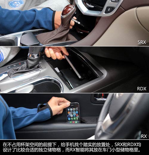 抉擇之X計劃 SRX/RDX/RX豪華SUV全面對比