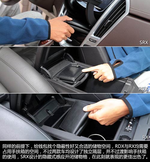 抉擇之X計劃 SRX/RDX/RX豪華SUV全面對比