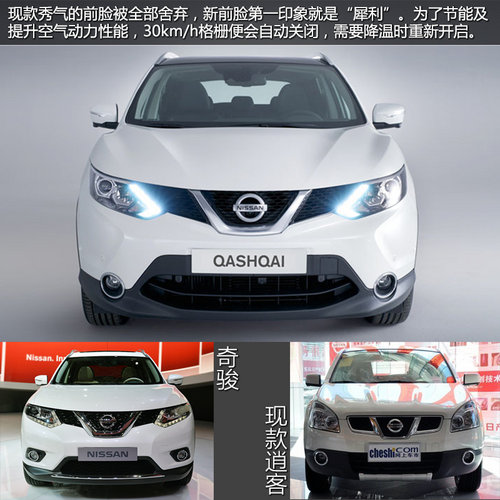 向科技感進發(fā) 日產新一代逍客官圖解析