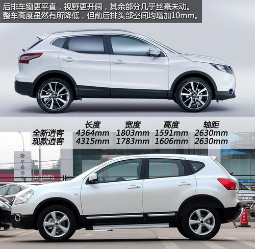 向科技感進發(fā) 日產新一代逍客官圖解析