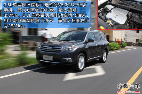 豐田 漢蘭達 實拍 圖解 圖片