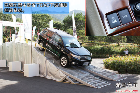 豐田 漢蘭達 實拍 圖解 圖片