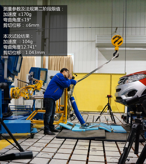 小腿飛撞瑞虎5 觀看奇瑞下腿型沖擊試驗
