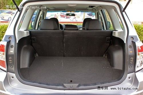 拒絕加價 30萬元內進口城市SUV導購