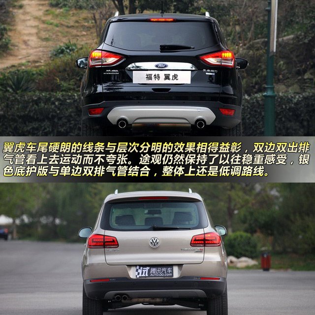 翼虎對比途觀 25萬級SUV技術流大對決