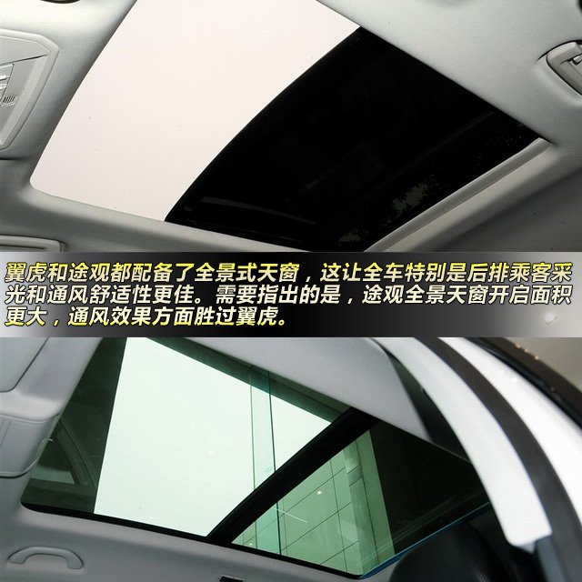 翼虎對比途觀 25萬級SUV技術流大對決