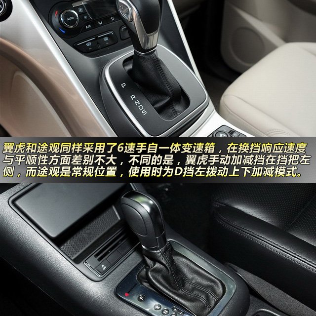 翼虎對比途觀 25萬級SUV技術流大對決