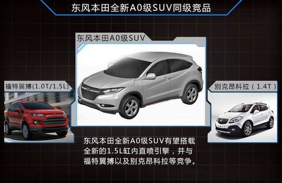 微型+大型 東風本田將投產(chǎn)兩款全新SUV