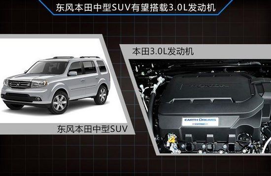 微型+大型 東風本田將投產(chǎn)兩款全新SUV