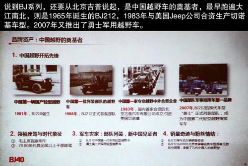 北京汽車 B40 實拍 圖解 圖片