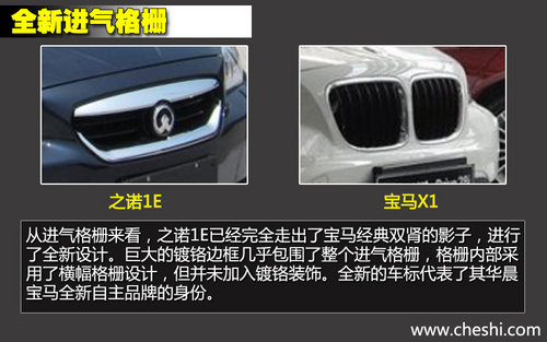 軸距一致/新外形 華晨寶馬之諾1E對(duì)比X1