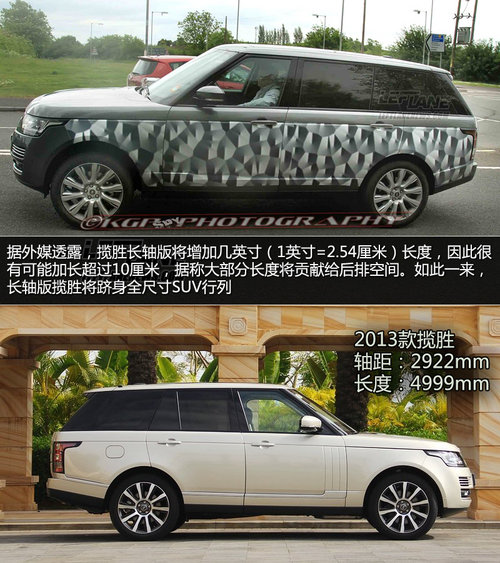 為中國(guó)市場(chǎng)而變 攬勝長(zhǎng)軸距版明年上市