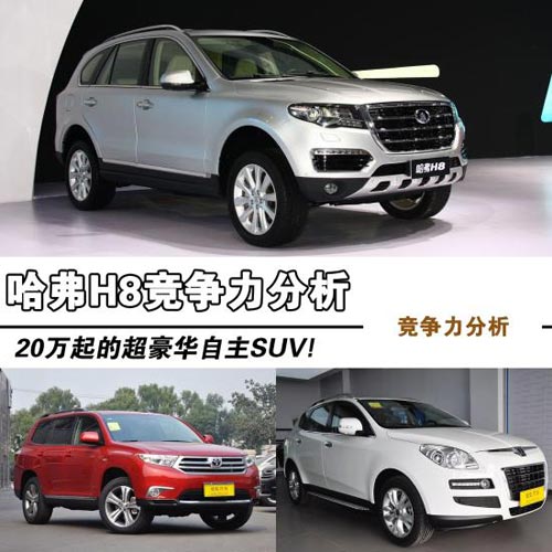 哈弗H8競爭力分析文章配圖