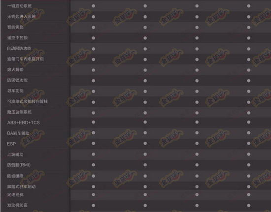 曝哈弗H8配備2.0T/6AT動力 11月21日上市