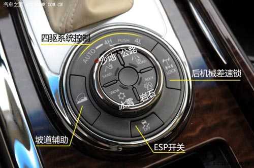 日產日產(進口)途樂2012款 5.6 V8旗艦版