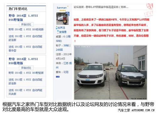 斯柯達上海大眾斯柯達野帝2014款 1.8TSI DSG野驅版