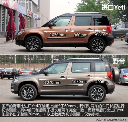 斯柯達上海大眾斯柯達野帝2014款 1.8TSI DSG野驅版