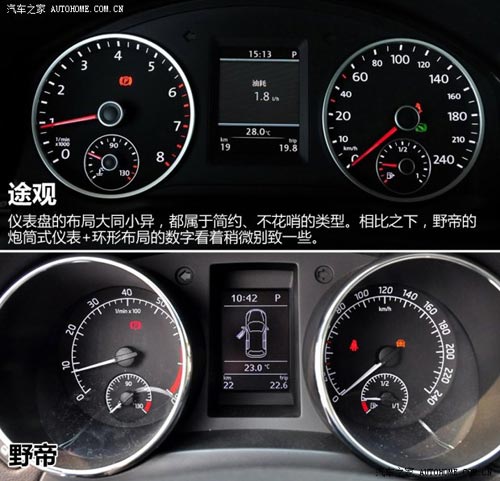 斯柯達上海大眾斯柯達野帝2014款 1.8TSI DSG野驅版