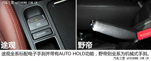 斯柯達上海大眾斯柯達野帝2014款 1.8TSI DSG野驅版