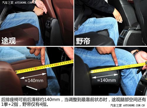 斯柯達上海大眾斯柯達野帝2014款 1.8TSI DSG野驅版