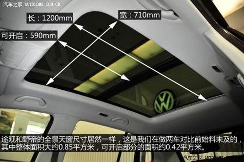 斯柯達上海大眾斯柯達野帝2014款 1.8TSI DSG野驅版