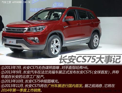 長安長安汽車長安CS752013款 基本型