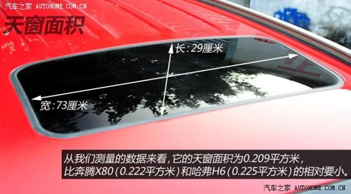 長安長安汽車長安CS752013款 基本型