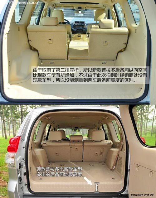 豐田豐田(進口)普拉多(進口)2014款 2.7L 基本型