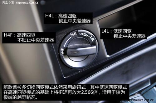 豐田豐田(進口)普拉多(進口)2014款 2.7L 基本型
