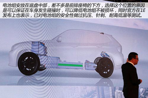 實現(xiàn)0排放 之諾首款產(chǎn)品1E純電動車詳解