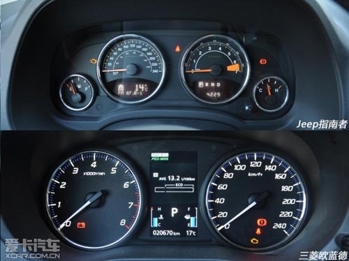 Jeep指南者對比三菱歐藍德