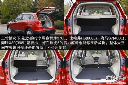 哈弗H6/奔騰X80等四款實(shí)力派SUV對(duì)決[3]