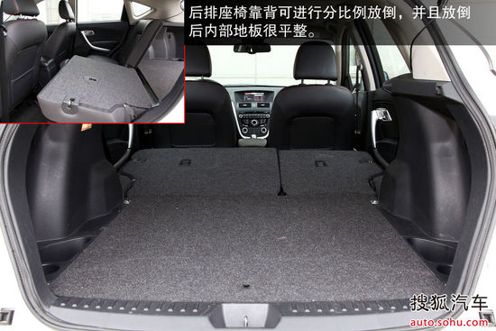 哈弗H6/奔騰X80等四款實(shí)力派SUV對(duì)決[3]