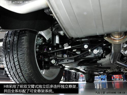 哈弗長城汽車哈弗H82014款 2.0T 四驅(qū)豪華型