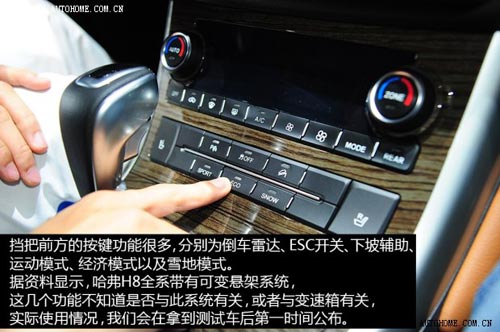 哈弗長城汽車哈弗H82014款 2.0T 四驅(qū)豪華型