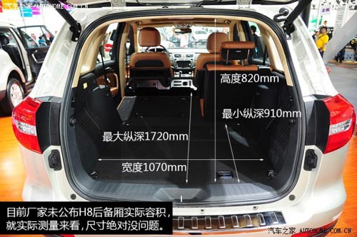 哈弗長城汽車哈弗H82014款 2.0T 四驅(qū)豪華型