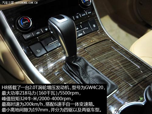 哈弗長城汽車哈弗H82014款 2.0T 四驅(qū)豪華型