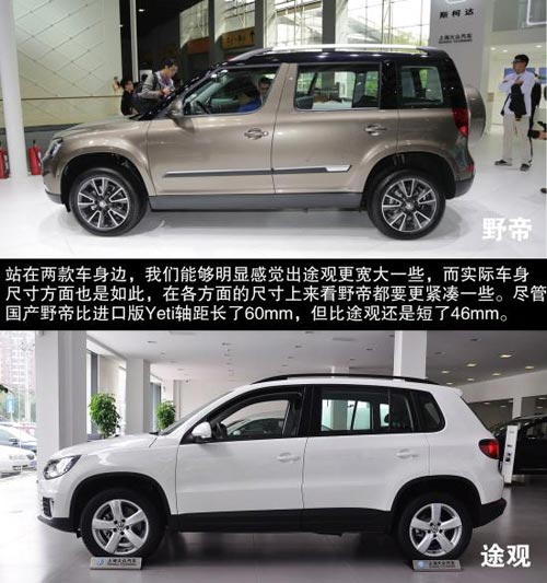 斯柯達 野帝 實拍 圖解 圖片