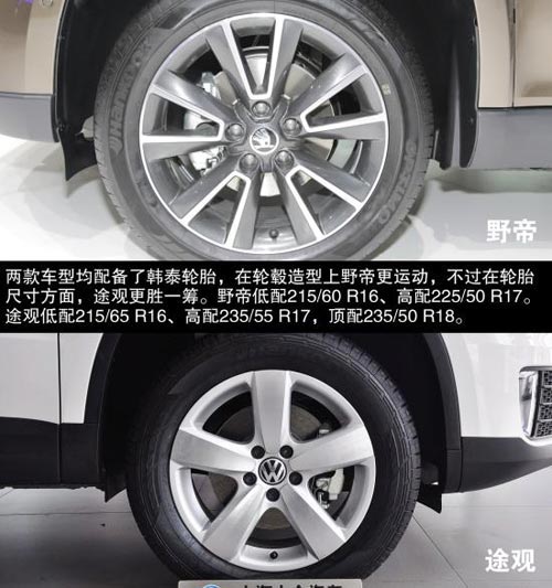 斯柯達 野帝 實拍 圖解 圖片