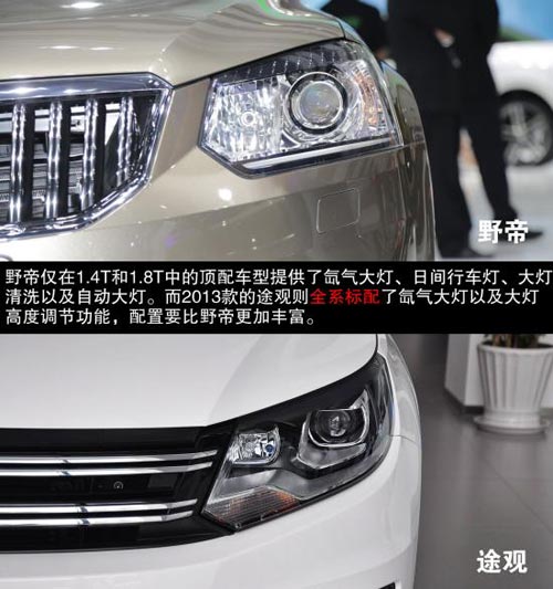 斯柯達 野帝 實拍 圖解 圖片